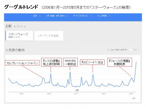 第6回水分農場組合総会