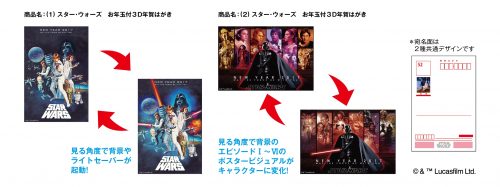 スター・ウォーズ お年玉付３D年賀はがき