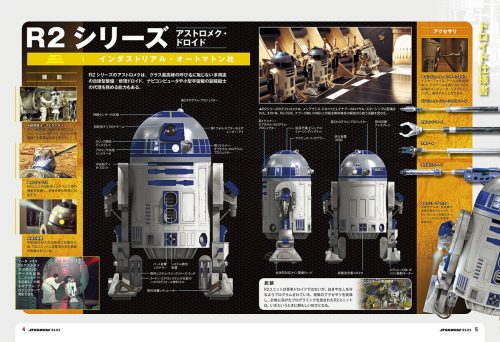 週刊 スター・ウォーズ R2-D2