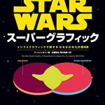 「スター・ウォーズ スーパーグラフィック」レビュー!インフォグラフィックで楽しむデータ本