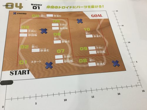 スター・ウォーズ 学研ロボットプログラミング講座