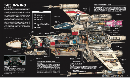 スター・ウォーズ／ビークル・クロスセクション完全版